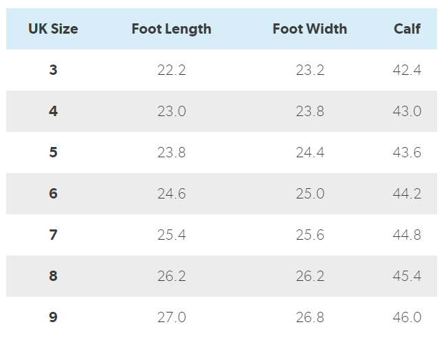 Women s Footwear sizes Help Centre Home