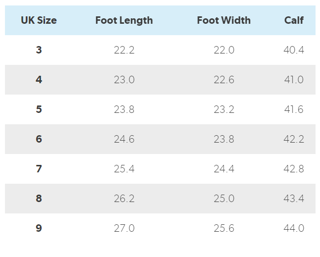 Foot chart store size uk